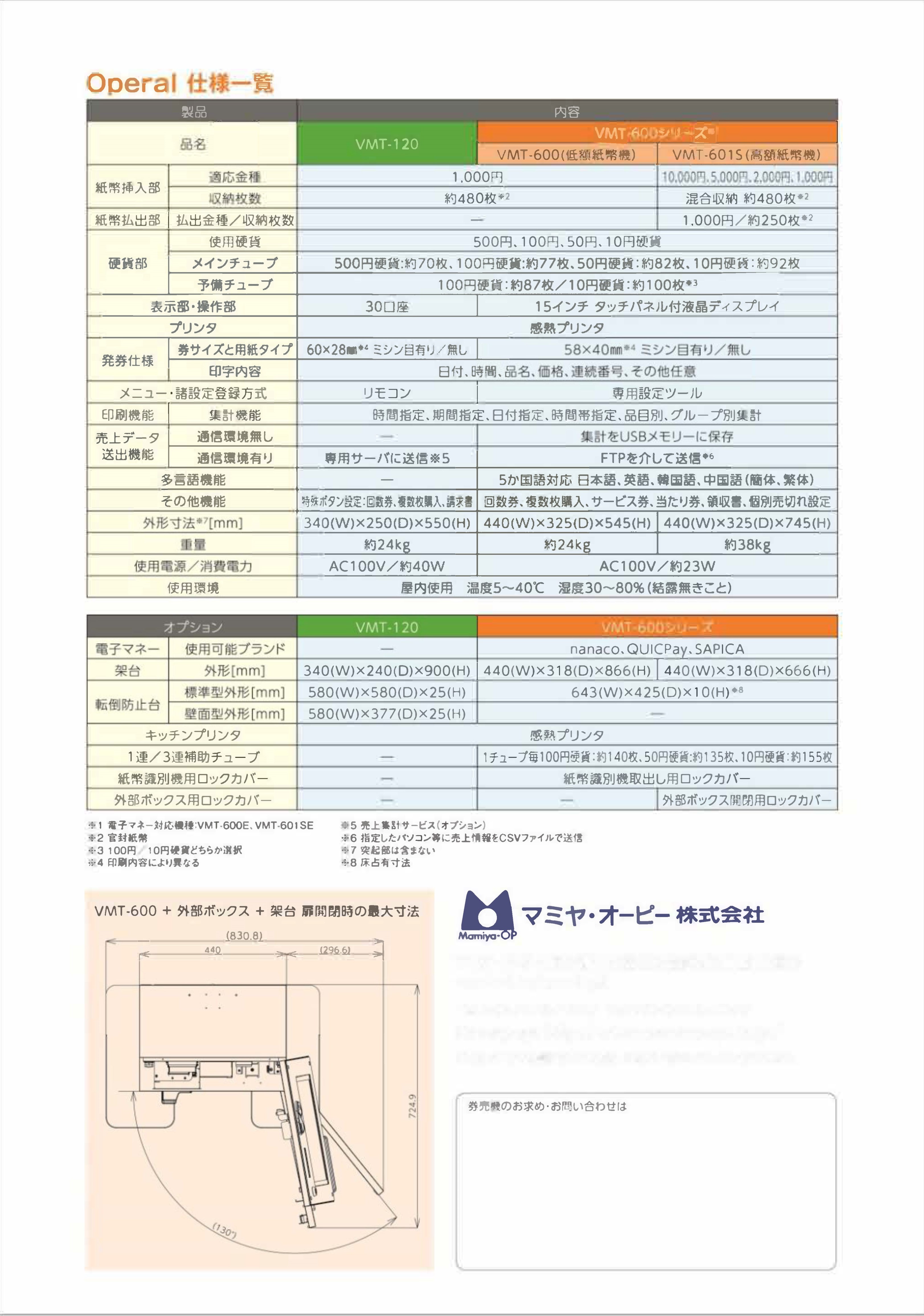 注目の福袋！ マミヤ オーピー VMT-600シリーズ VMT-600 VMT-600SE VMT-601S VMT-601SE 対応 汎用  券売機ロール紙 裏巻 <br>