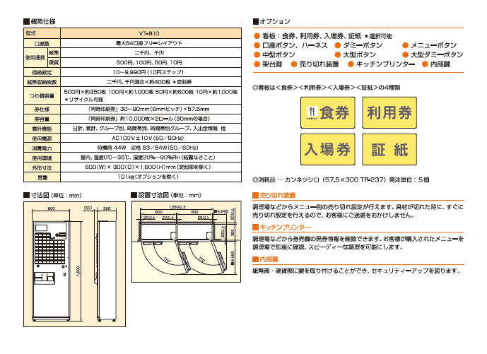 officeネット VT-B10 対応 券売機 用 ロール紙 裏巻 白紙 150μ ミシン目なし 5巻入 グローリー用 - 1