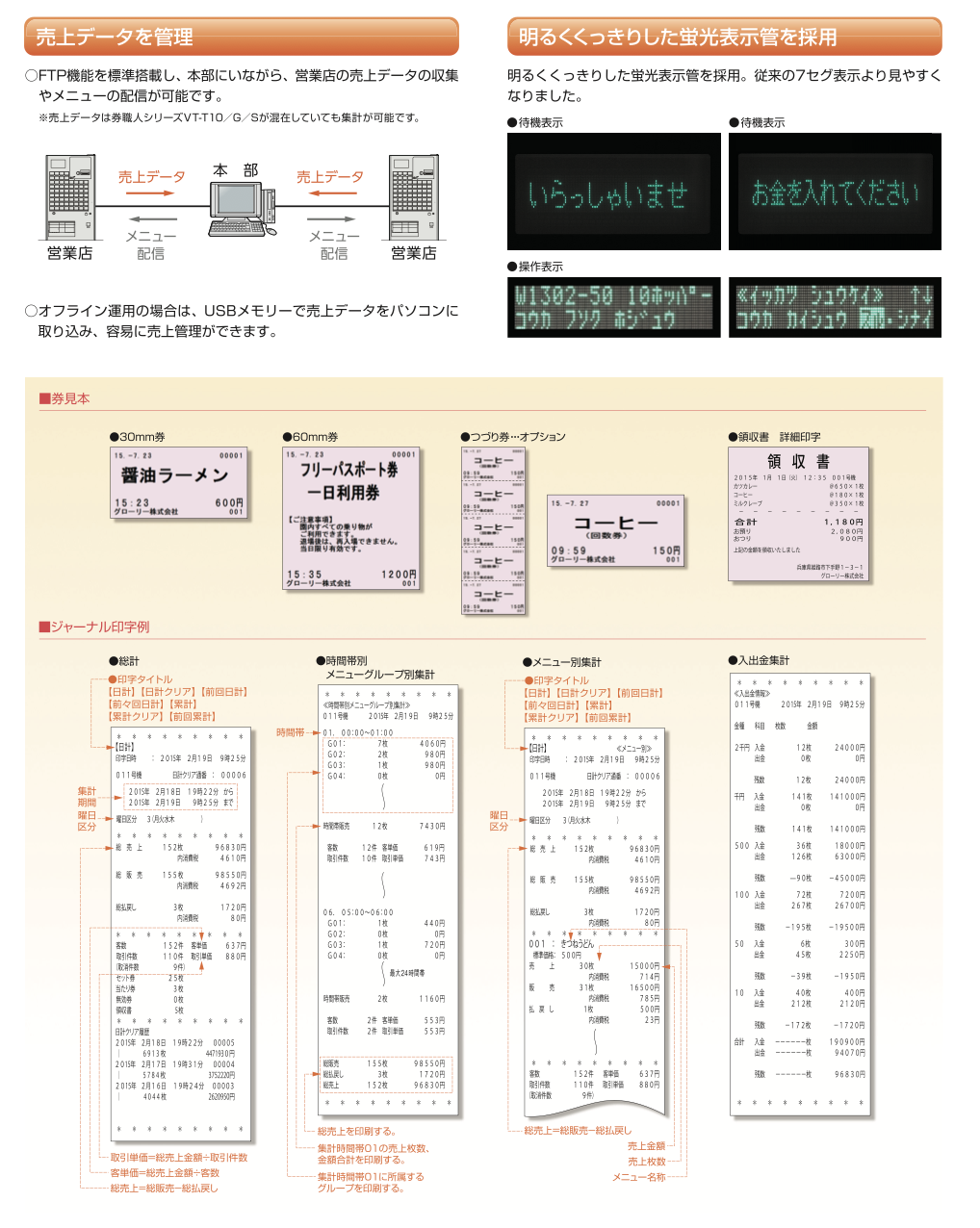 SALE／102%OFF】 GLORY グローリー <br>白紙 ミシン目なし VT-G10 VT-T10 VT-B10 VT-T20M VT-T20V  VT-B20 TR-237 対応汎用 券売機 食券機ロール紙 <br>